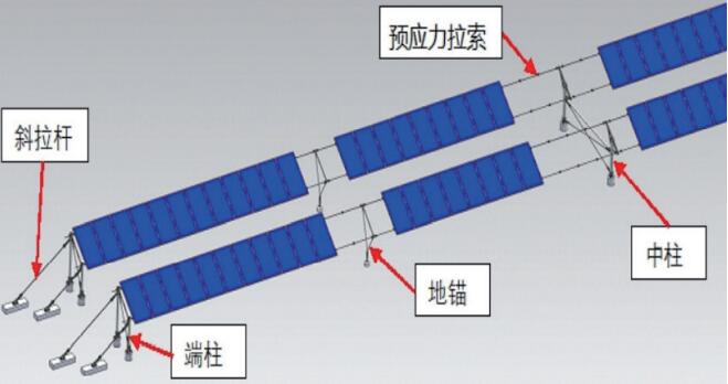 柔性光伏支架產品結構圖