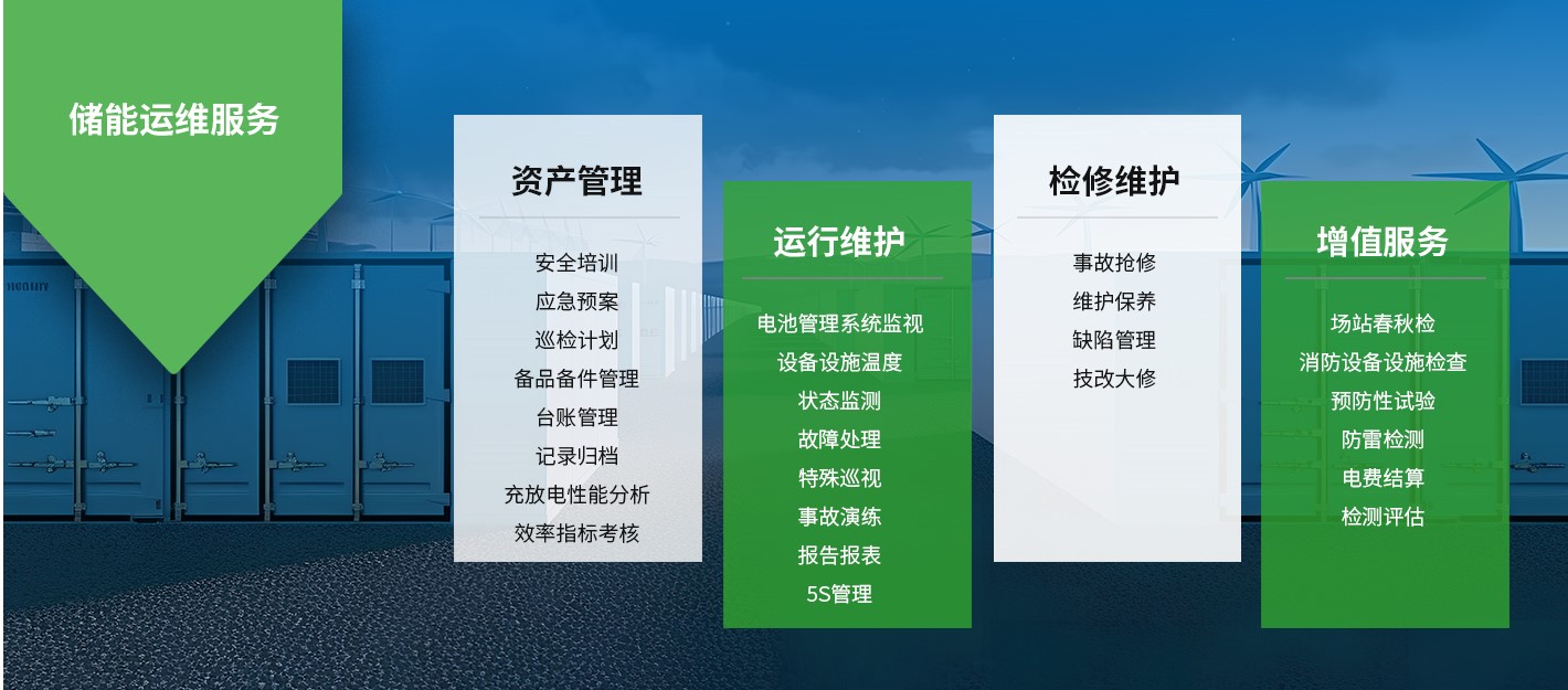 儲能運維服務