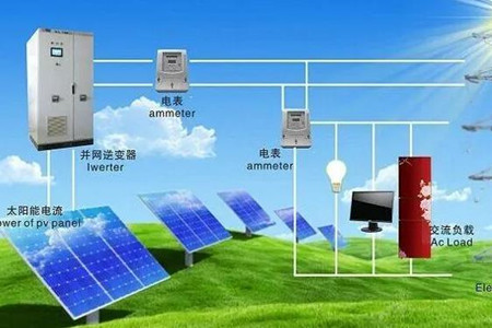 光伏發電系統，你知道多少？